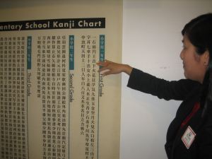 Wendy Lo with kanji chart